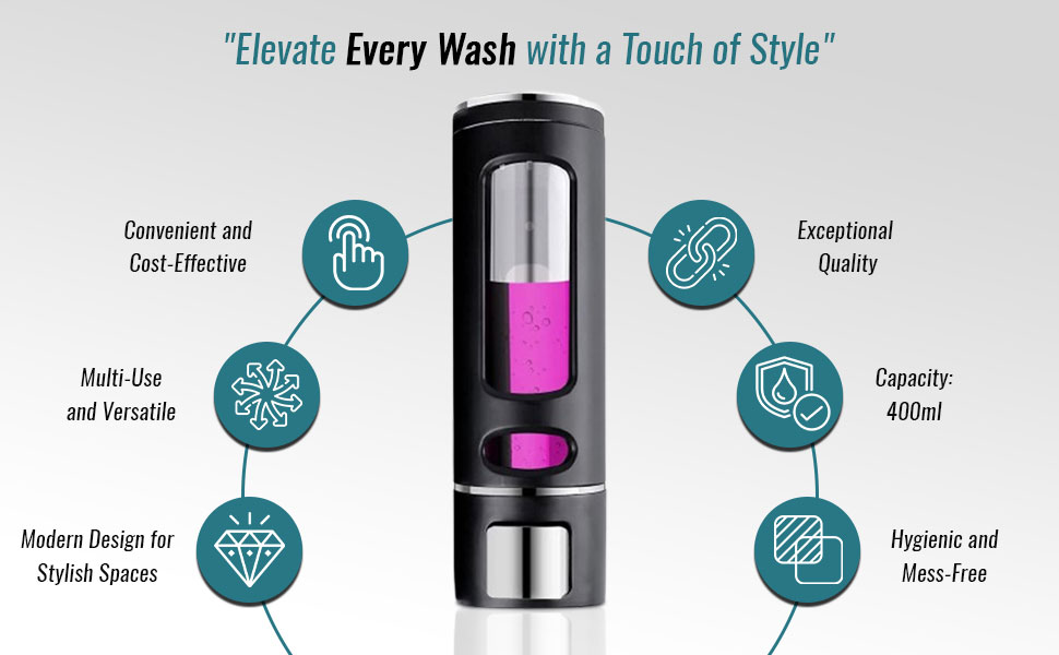 Infographic showing features of the 400ml black wall-mounted soap dispenser.