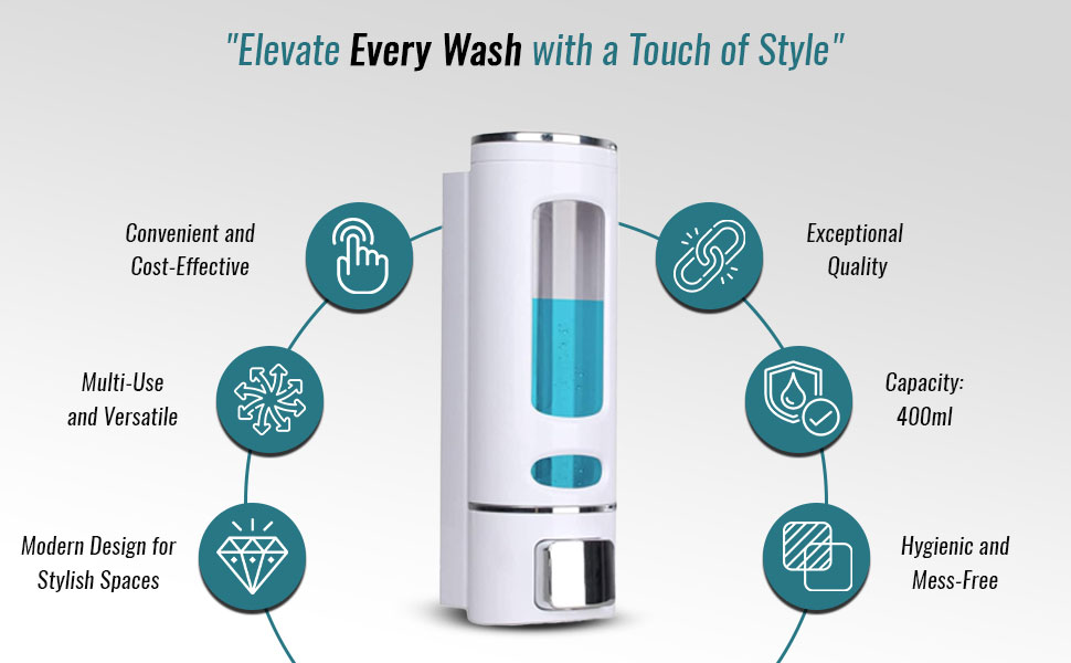 A circular diagram highlighting the key features of a wall-mounted soap dispenser.
